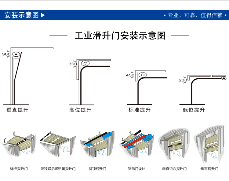 工业滑升门订制安装方式 工业滑升门订制安装方式