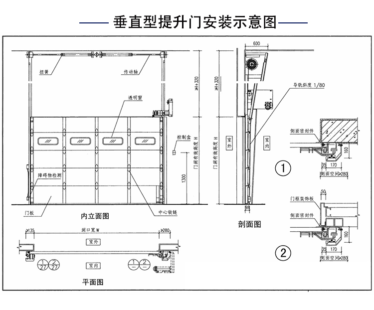 垂直型提升门安装示意图 垂直型提升门安装示意图