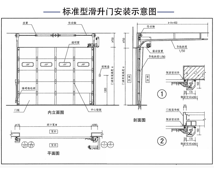 标准型滑升门 标准型滑升门