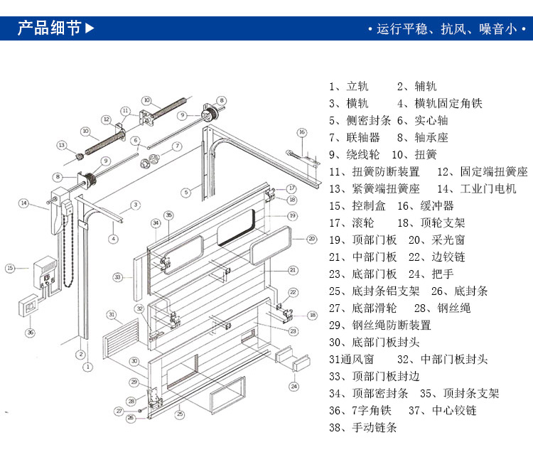 工业滑升门 工业滑升门