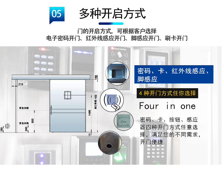 医用自动门开启方式 医用自动门开启方式