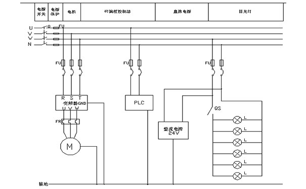 三翼自动旋转门控制系统原理图 三翼自动旋转门控制系统原理图