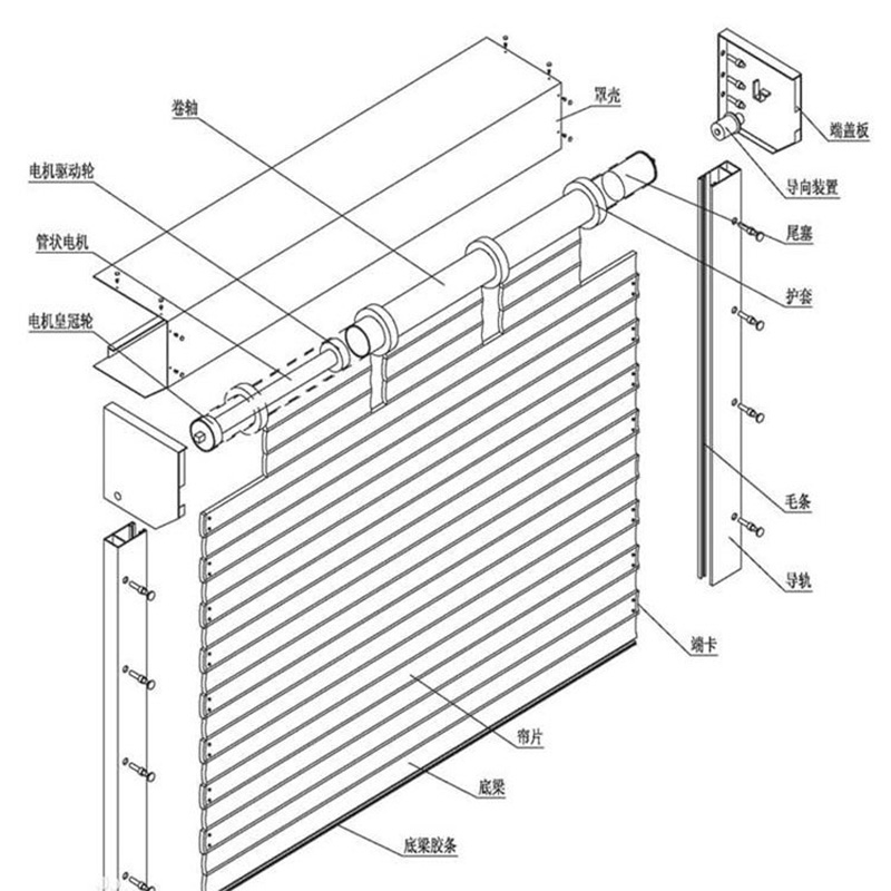 卷帘门结构详图 卷帘门结构详图