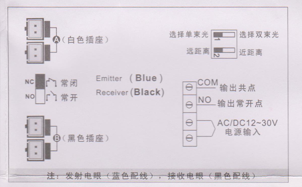 安全光电电子眼接线图 安全光电电子眼接线图