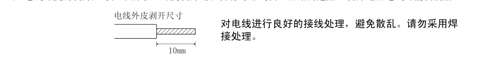 快速门变频器电线剥开示意图 快速门变频器电线剥开示意图