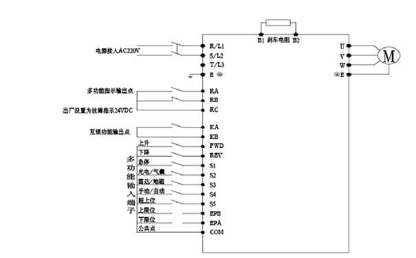 快速卷帘门门机变频器基本配线图
