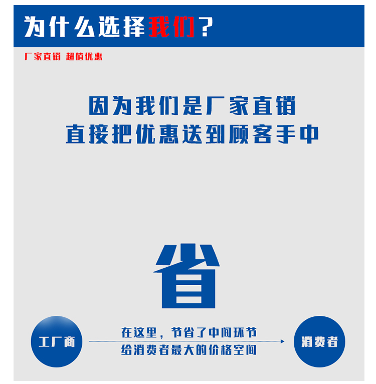 为什么选择乐虎88国际自动门的快速门