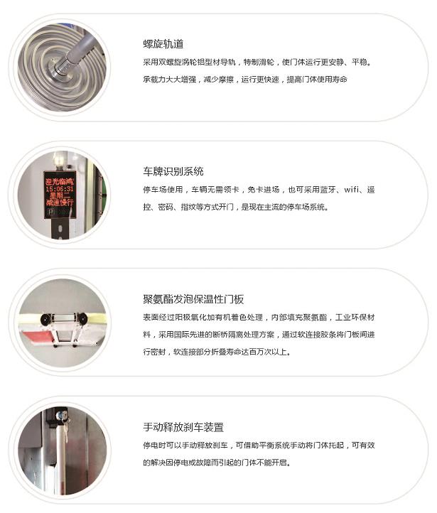 螺旋硬质快速门的各大功能介绍图