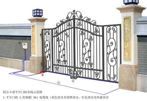 电动大门安装示意图 电动大门安装示意图
