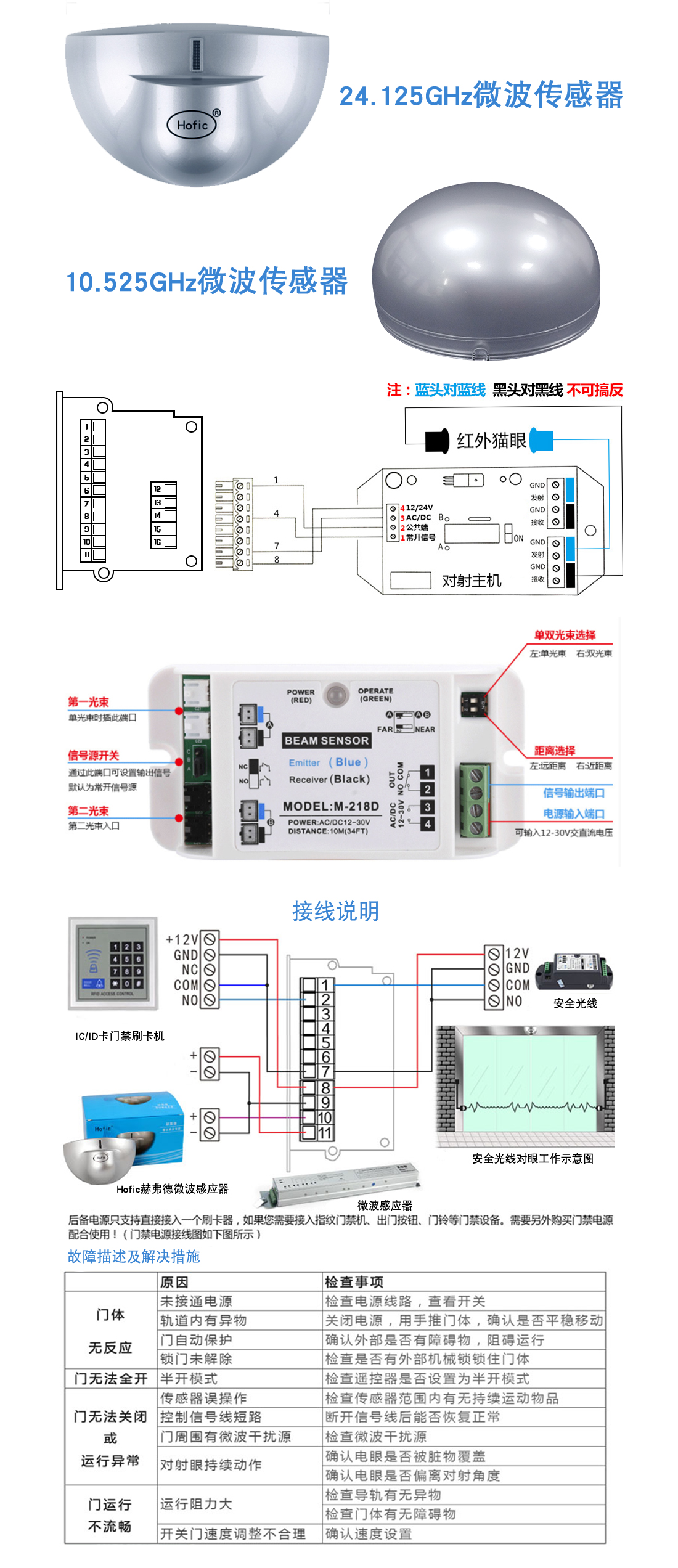 自动门雷达感应器
