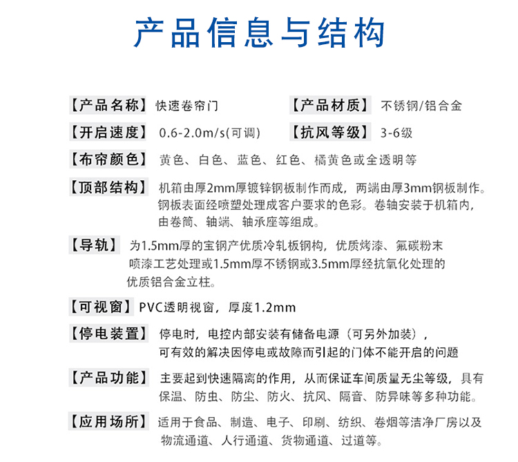 卷帘门技术参数