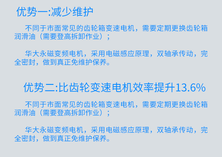 永磁吊扇详情10