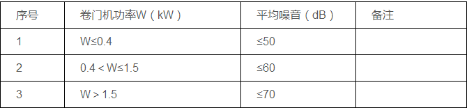 1589620060455343.png image.png