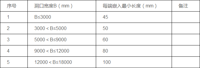 1589620064969733.png image.png