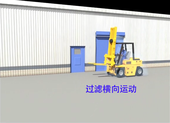 快速门更换新式工业雷达 快速门更换新式工业雷达