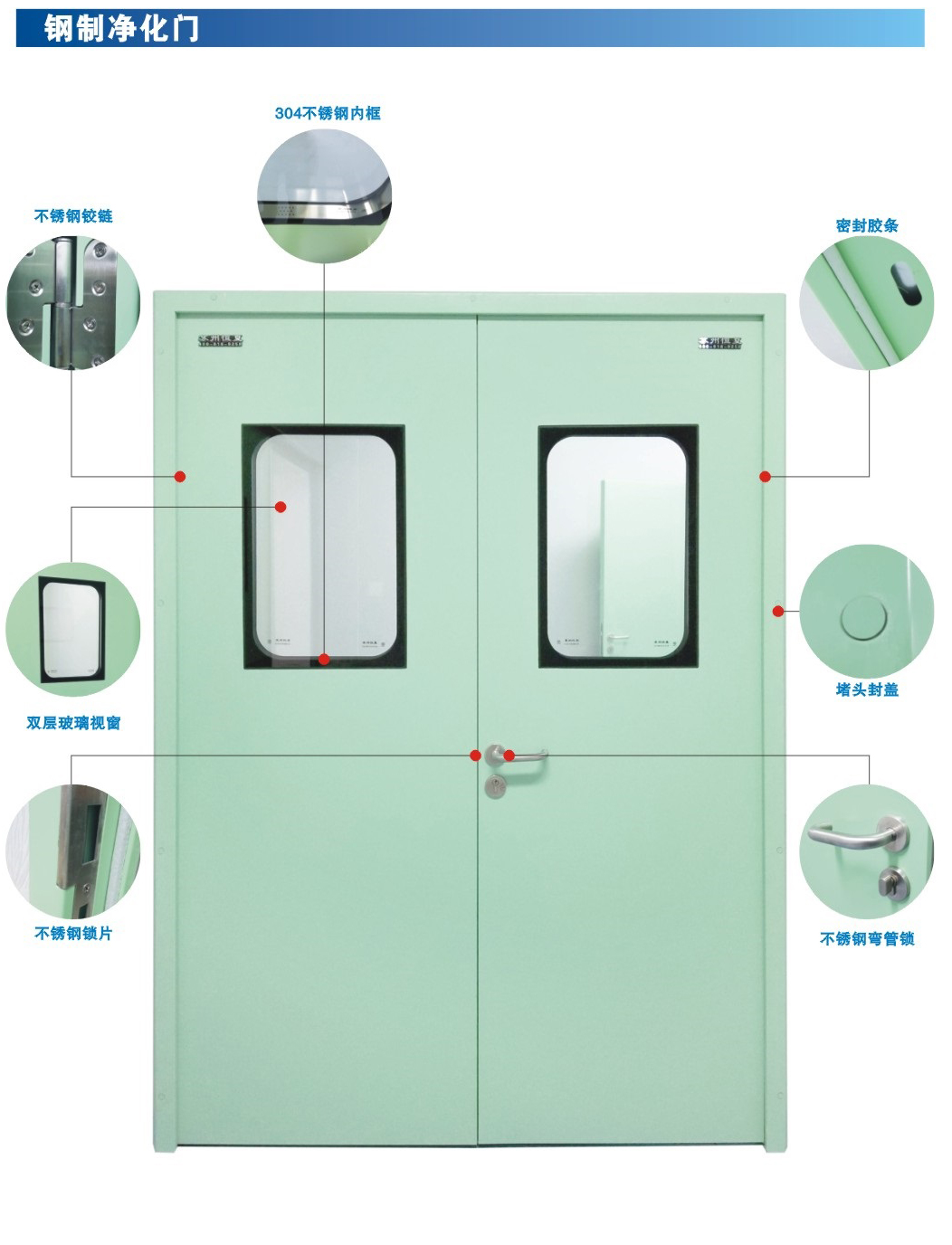 医用气密自动门