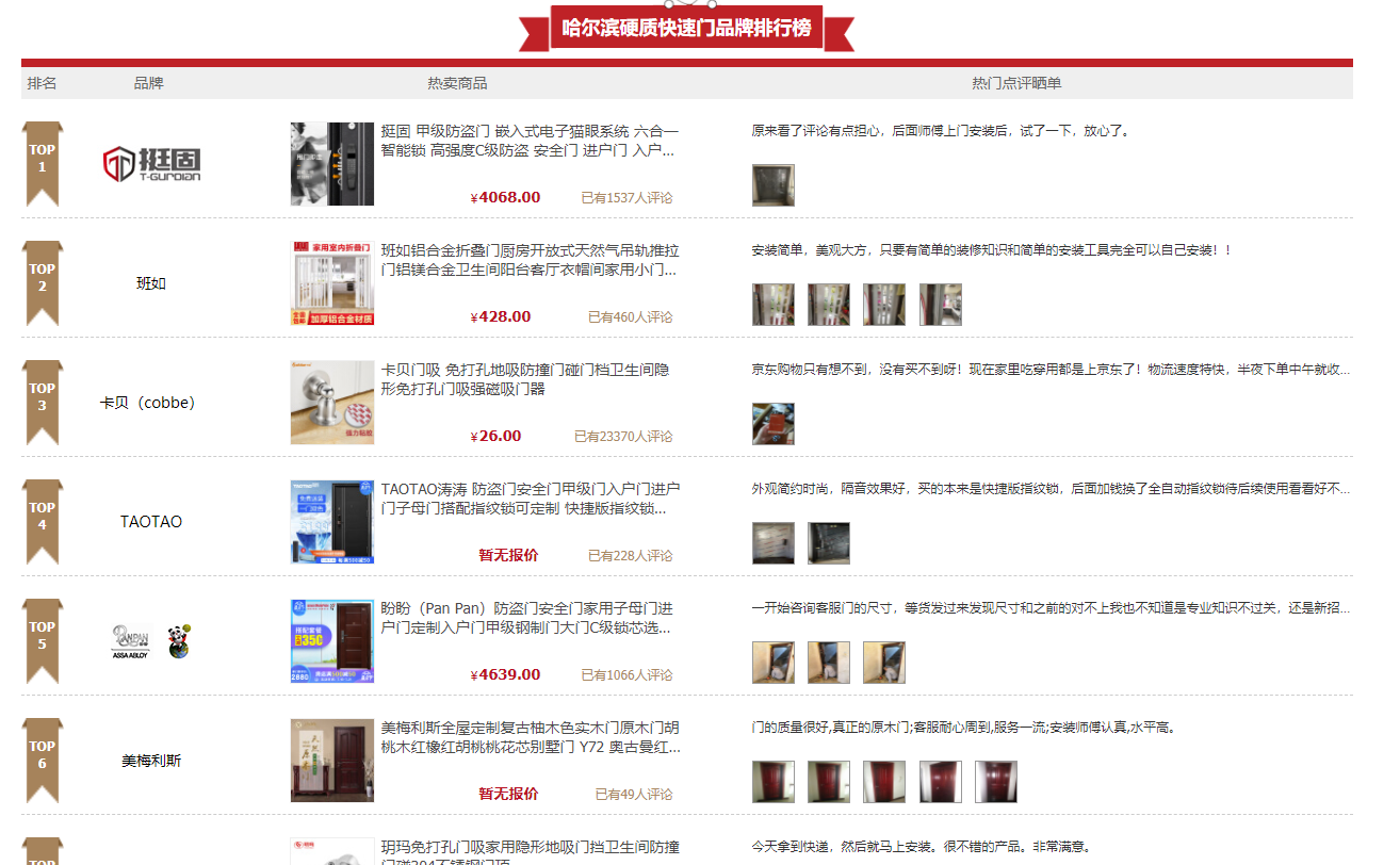 上海快速门.png 上海快速门.png