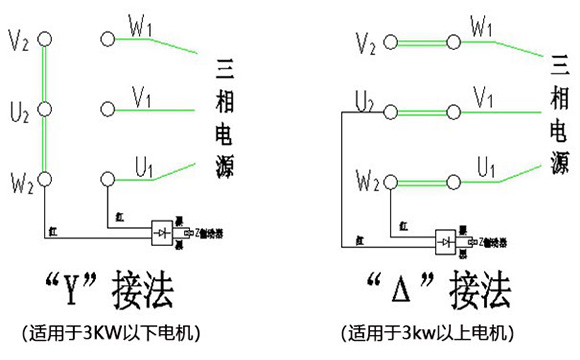 sej电动机接线图
