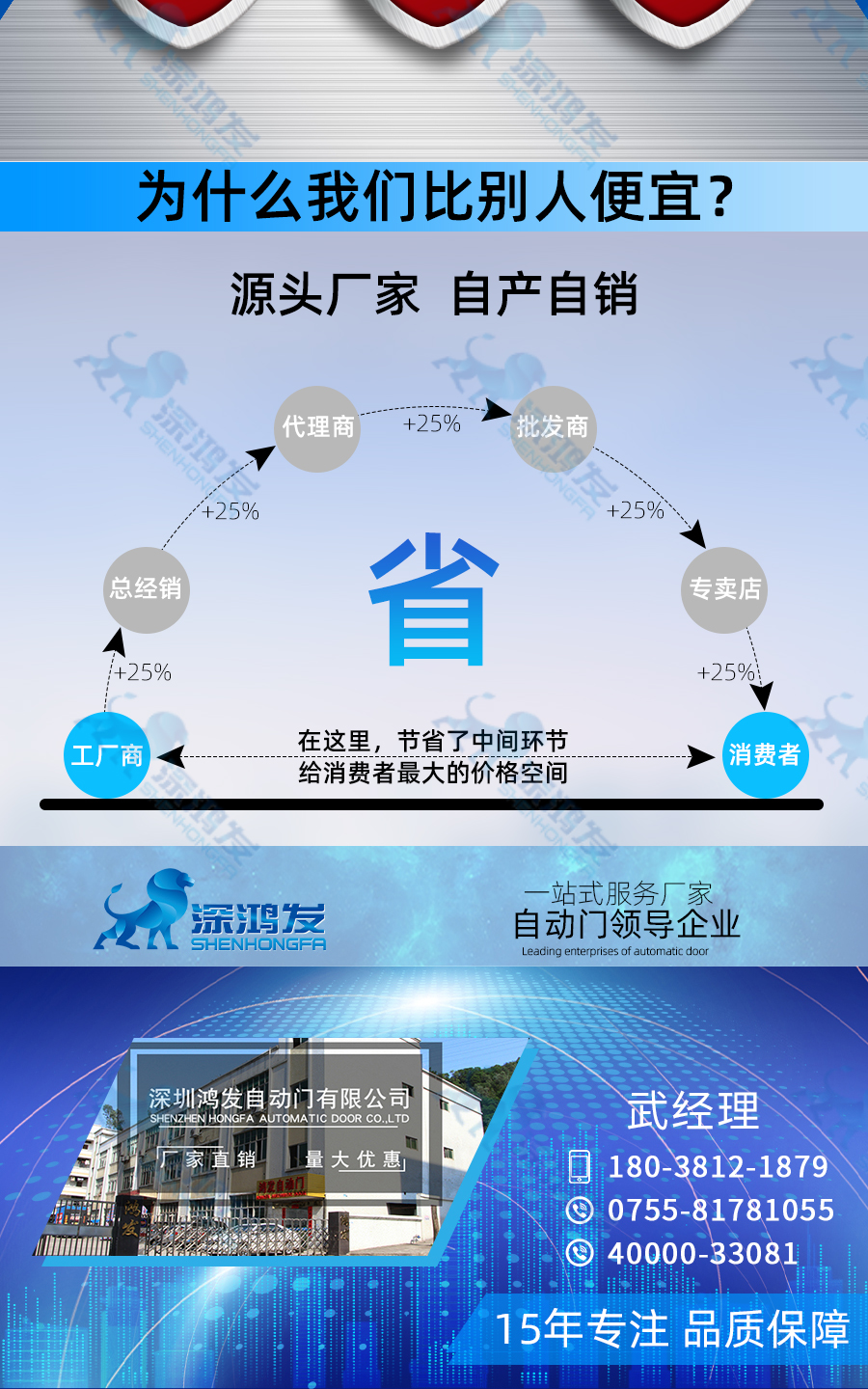 冷库拉链门 冷库拉链门