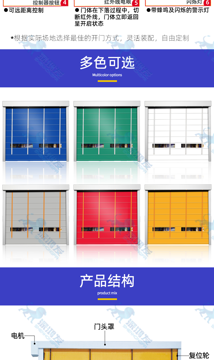 快速堆积门 快速堆积门