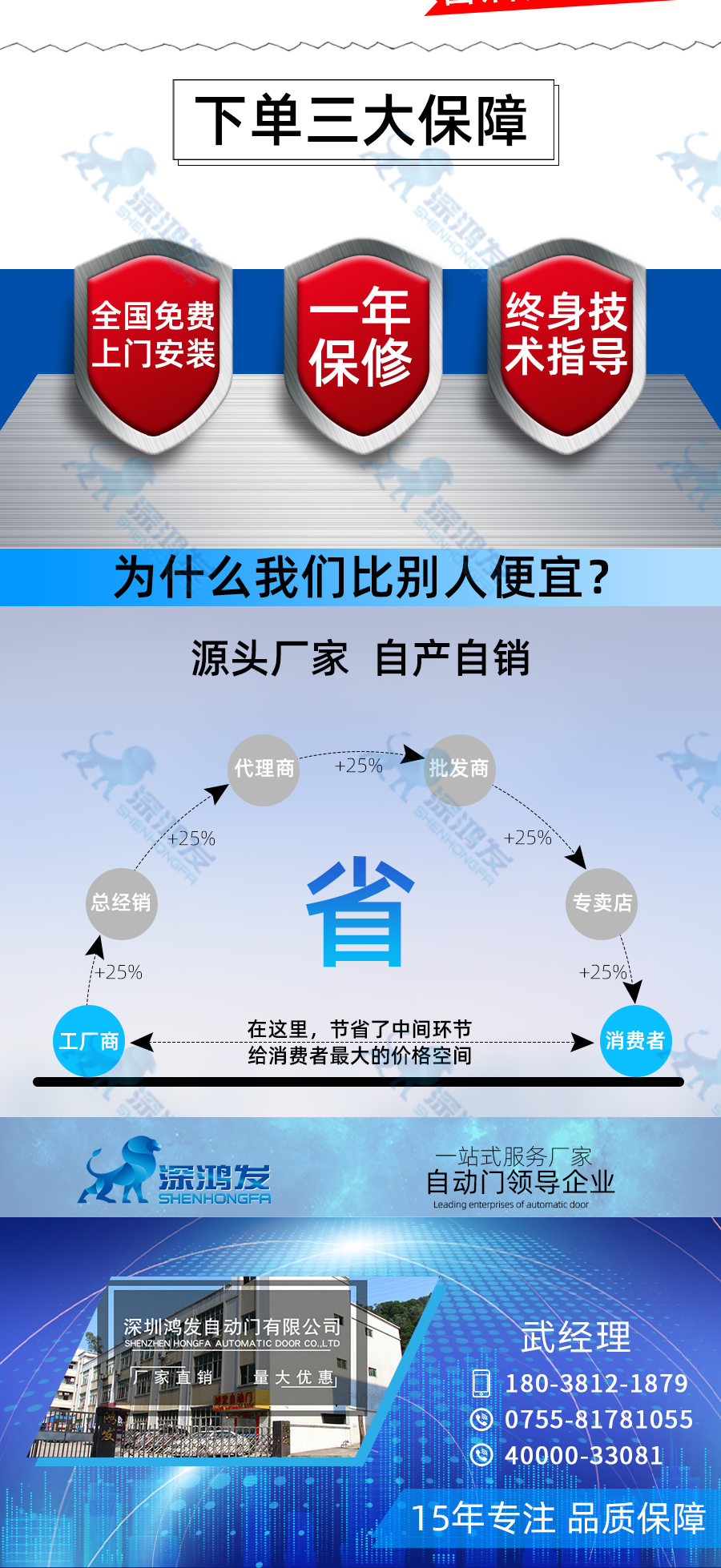 快速堆积门 快速堆积门