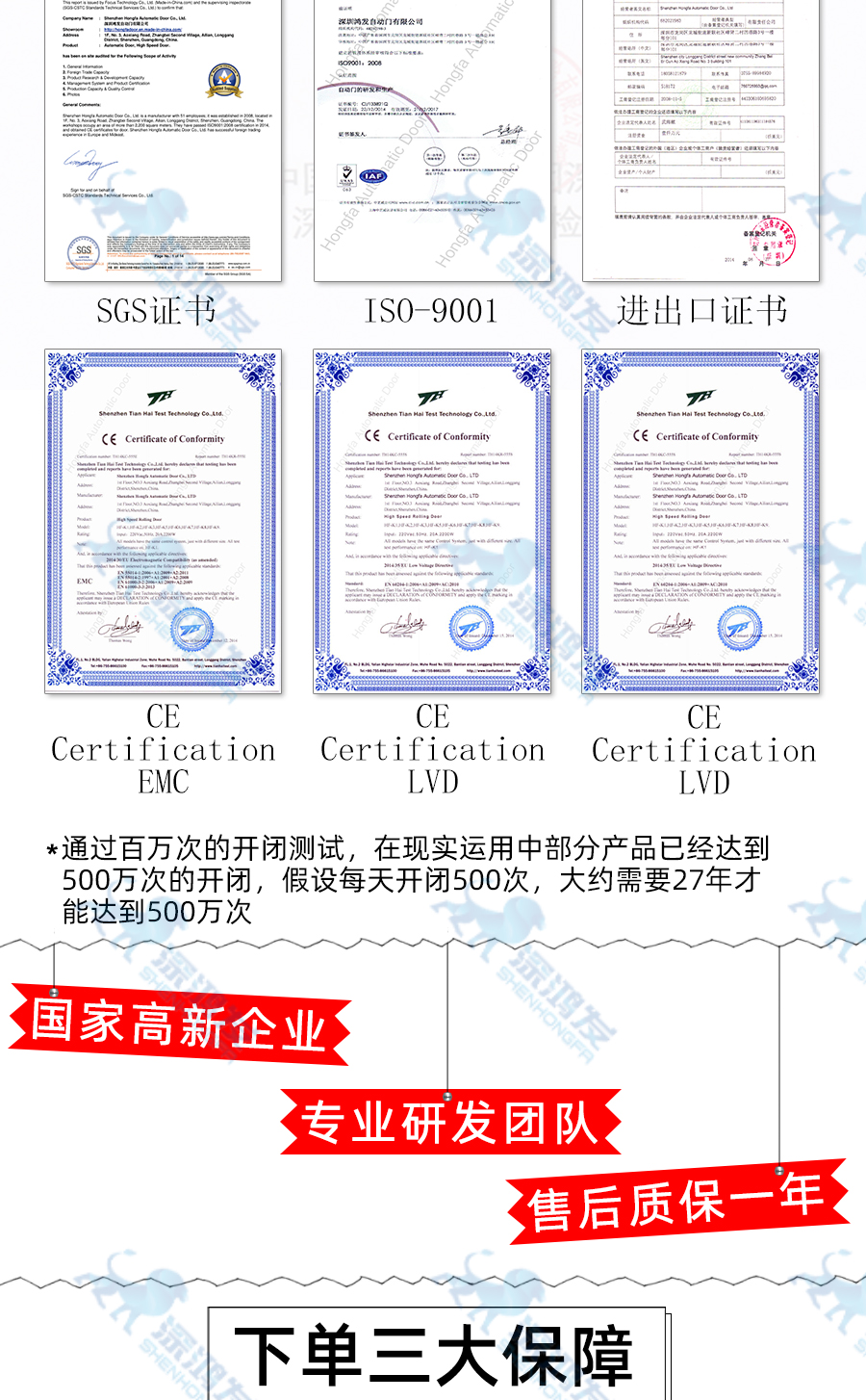 快速拉链门 快速拉链门