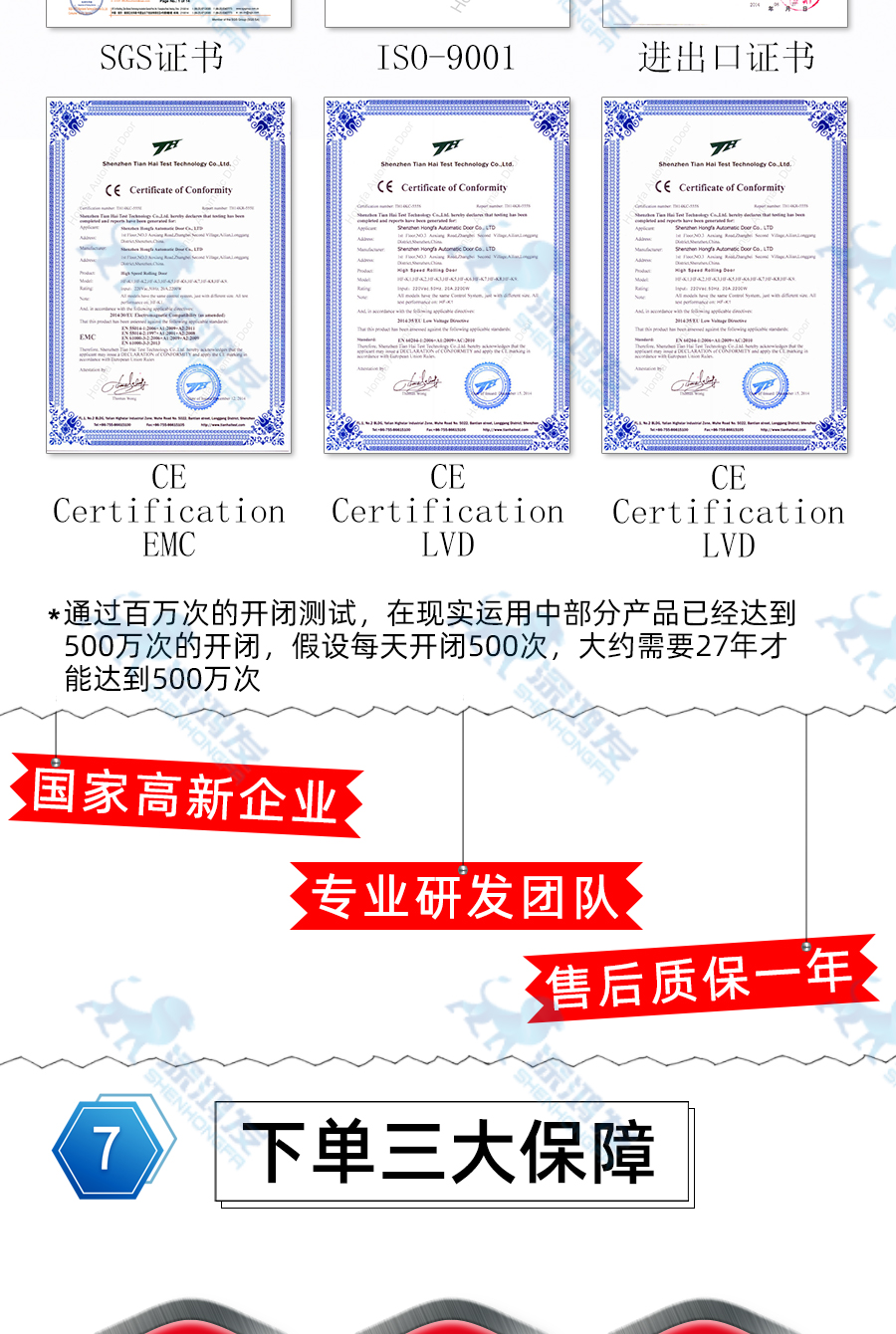 快速卷帘门 快速卷帘门