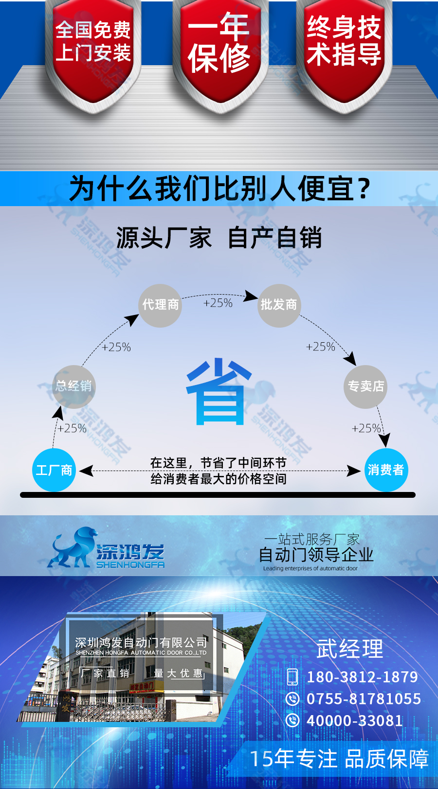 快速卷帘门 快速卷帘门