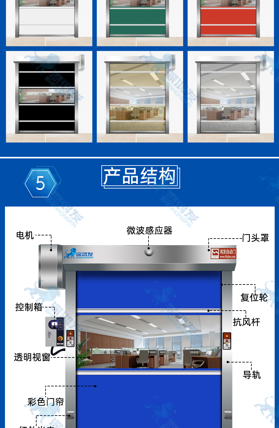 快速卷帘门 快速卷帘门