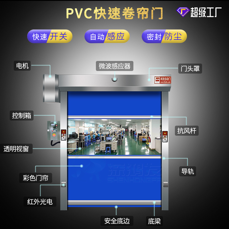 PVC快速卷帘门